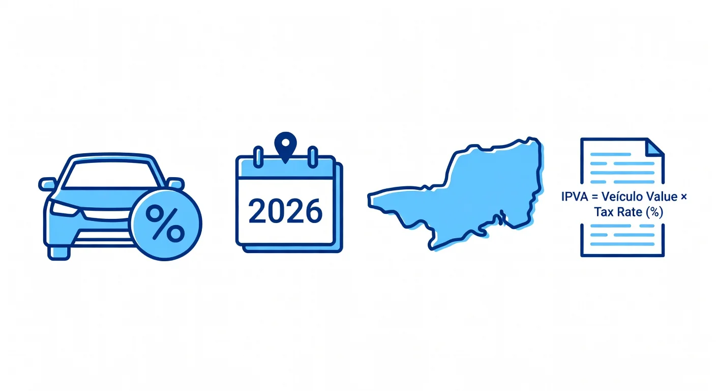Alíquota IPVA Pernambuco 2026: porcentagens por tipo de veículo e como calcular