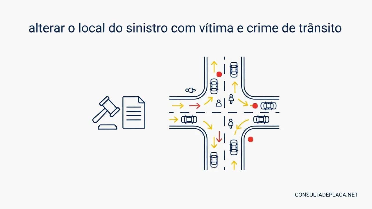 Artigo 312 do CTB: alterar o local do sinistro com vitima e crime de transito