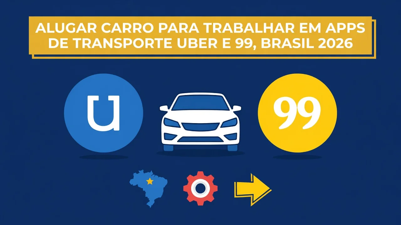 Alugar Carro para Uber e 99 em 2026: Como Funciona e Precos