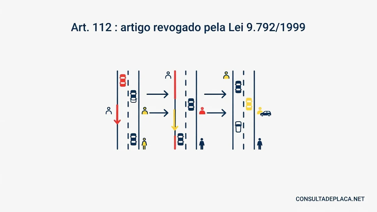 Art. 112 do CTB: artigo revogado pela Lei 9.792/1999