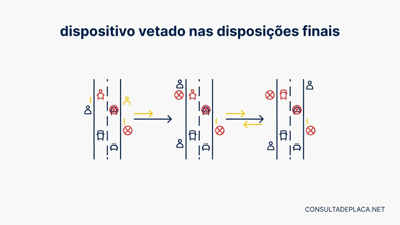 Artigo 318 do CTB: dispositivo vetado nas disposições finais