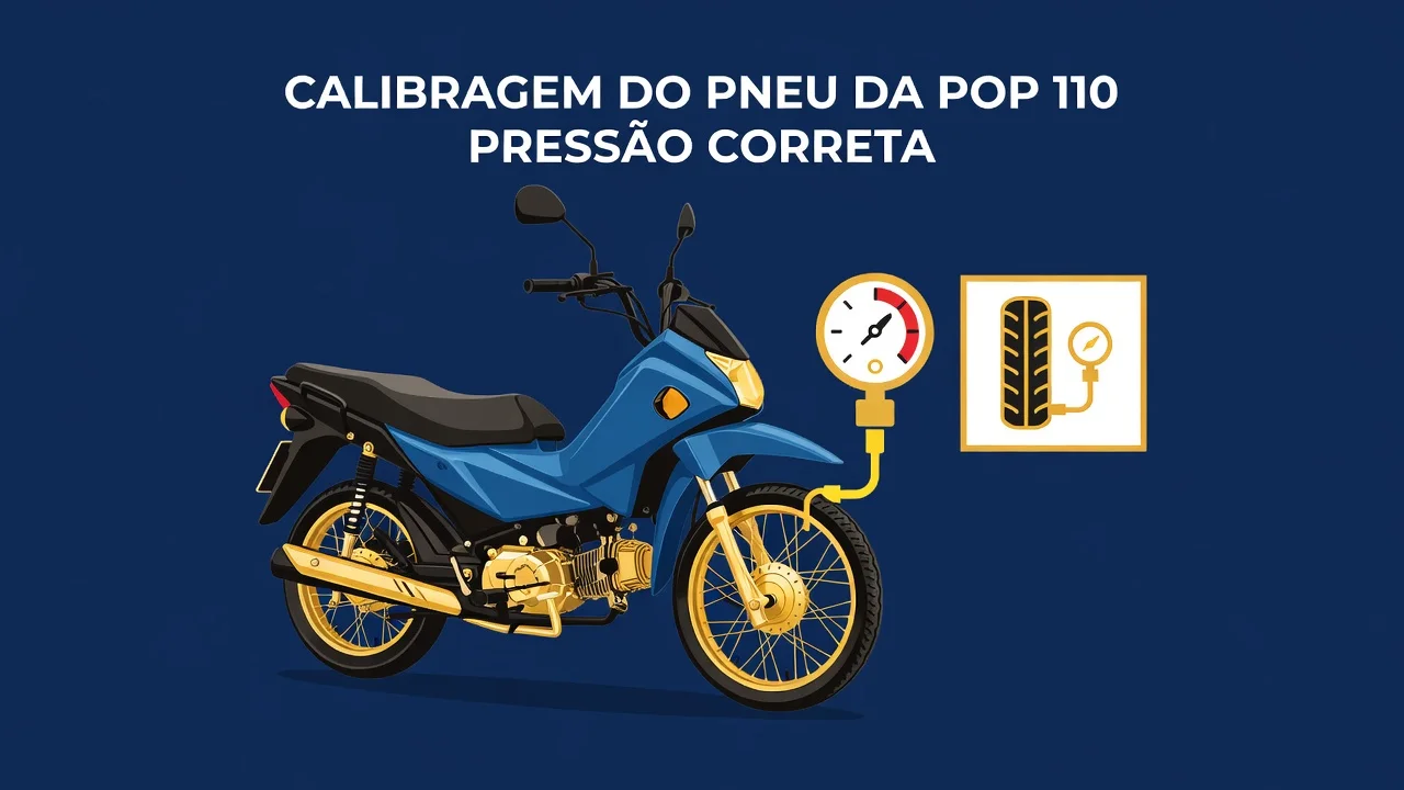 Calibragem do Pneu da Pop 110 Pressão Correta