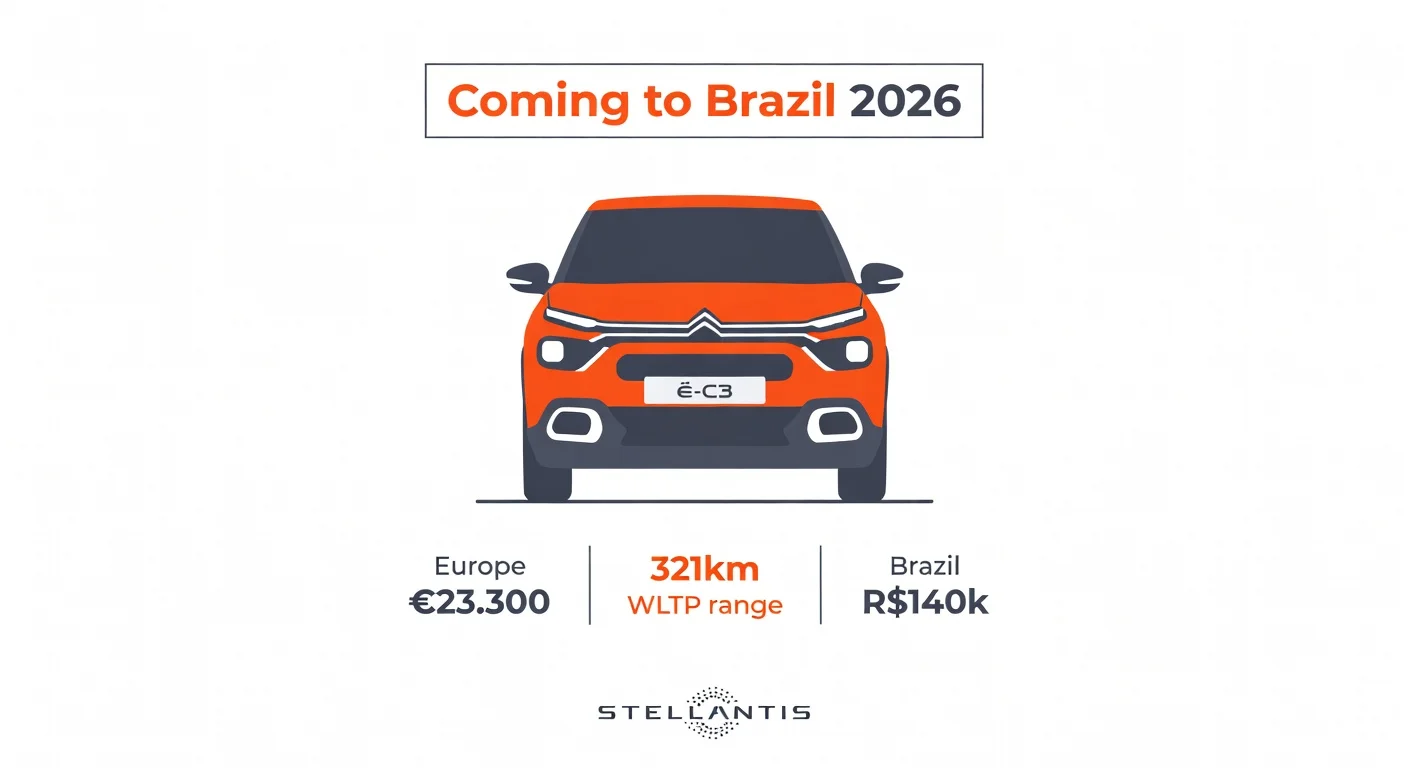 Citroën ë-C3 elétrico: quando chega no Brasil e preço esperado 2026