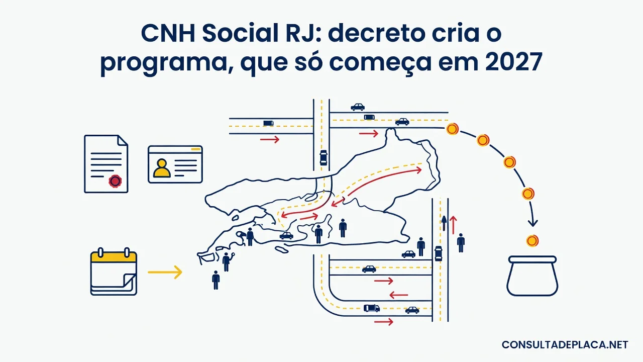 CNH Social RJ: decreto cria o programa, que só começa em 2027