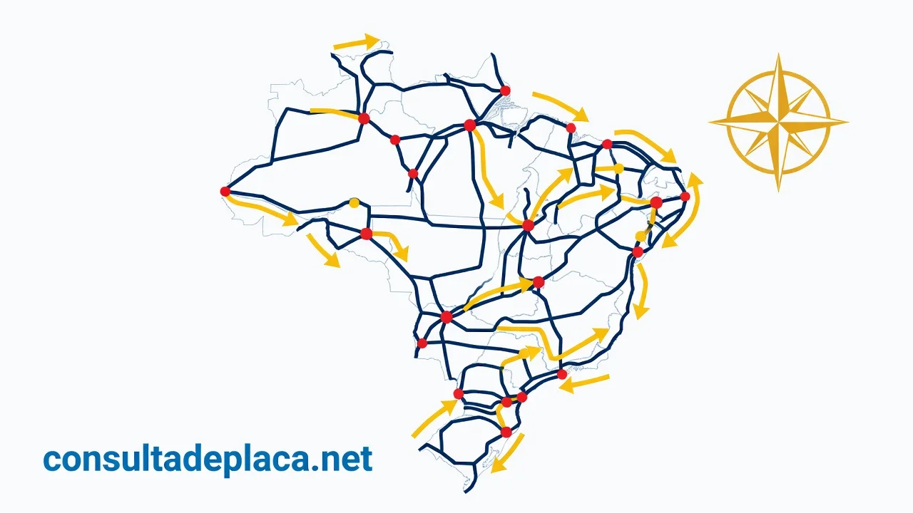 Distancia Entre Cidades: Como Calcular a Rota Rodoviaria Real