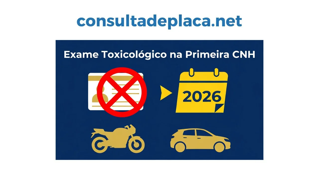 Exame Toxicológico na Primeira CNH: Categorias A e B Já Precisam em 2026