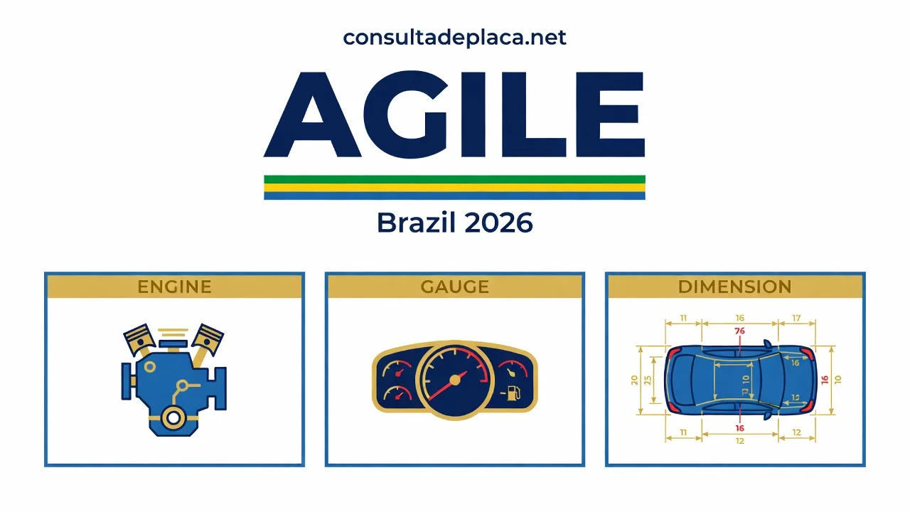 Ficha Técnica Chevrolet Agile 2026: Motor 1.4, Consumo e Medidas