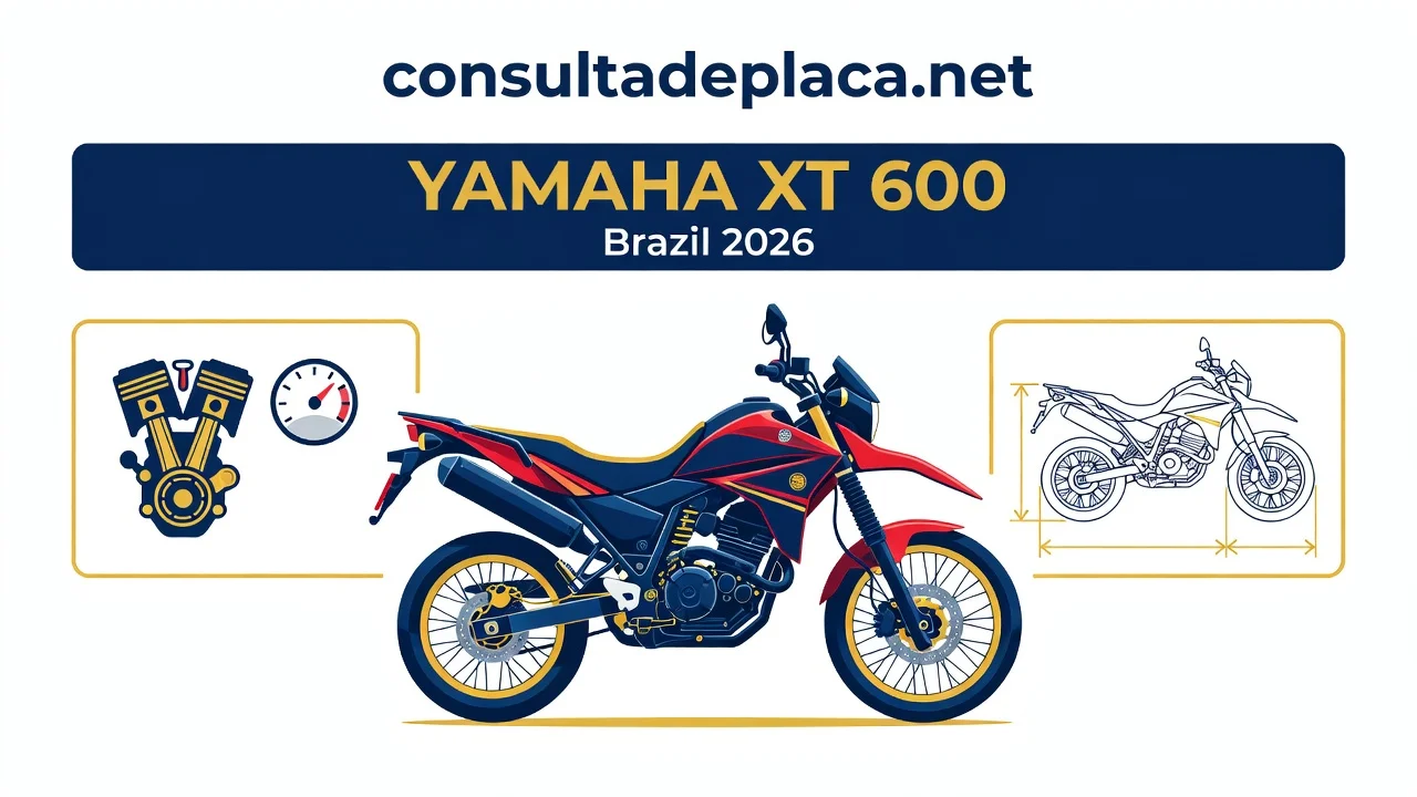Ficha Técnica Yamaha XT 600 2026: Motor, Freios e Consumo
