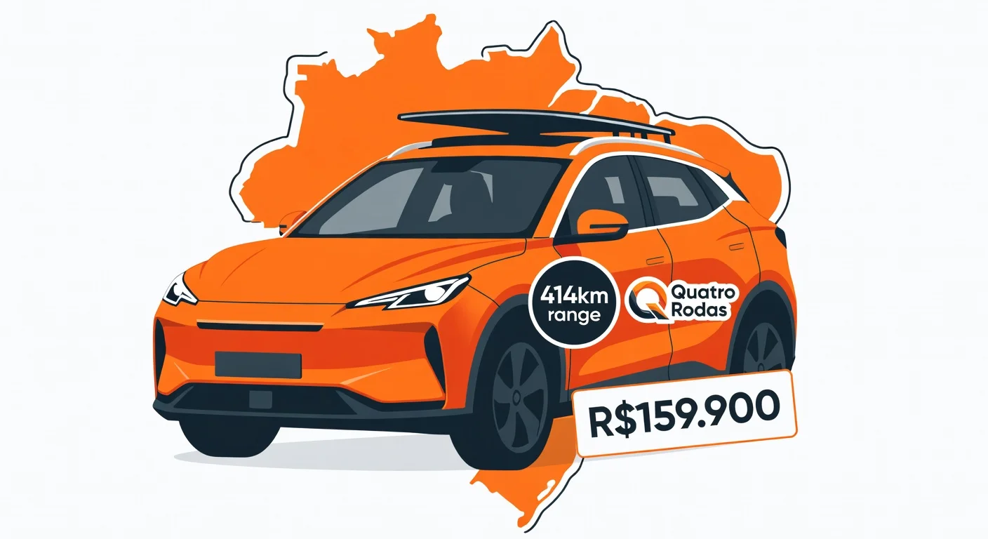 GWM ORA 03 2026: preço, autonomia 414km e avaliação completa