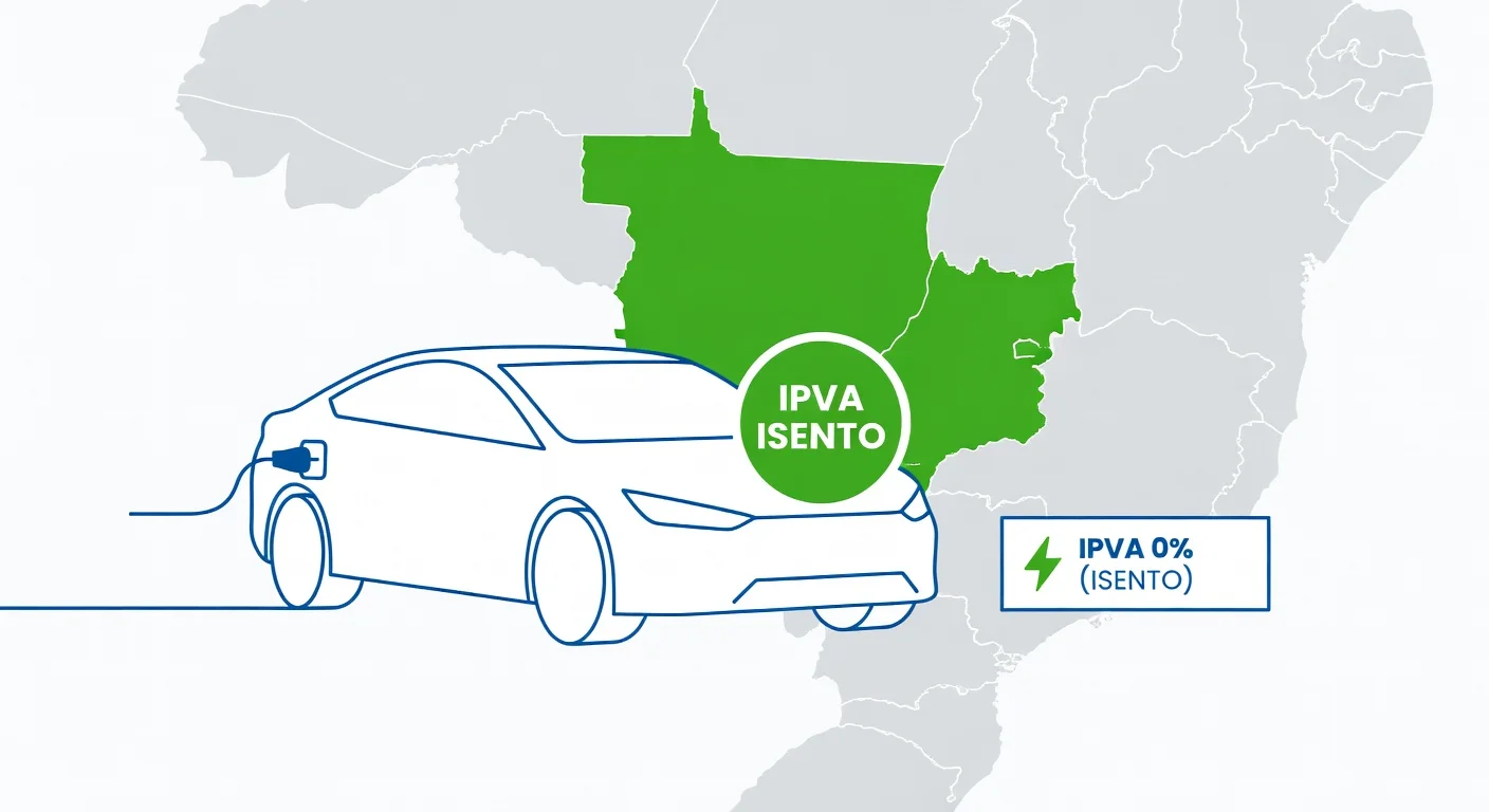 IPVA carro elétrico Mato Grosso do Sul 2026: alíquota 0% (isento) e como funciona