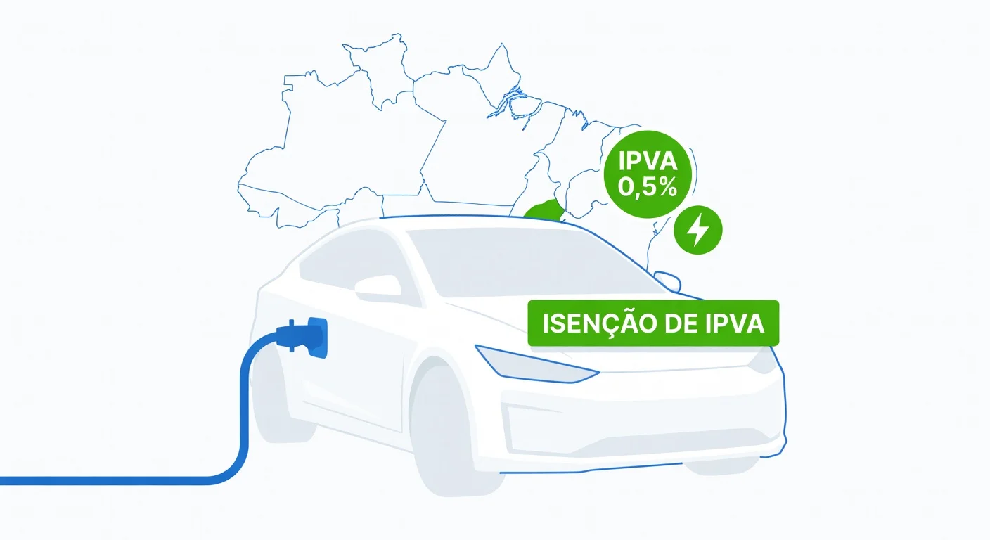 IPVA carro elétrico Rio de Janeiro 2026: alíquota 0,5% e como funciona