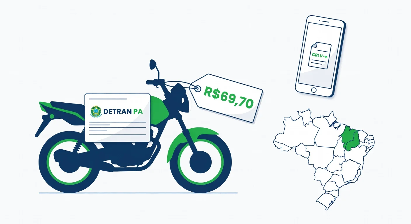 Licenciamento moto Pará 2026: taxa R$69,70, documentos e CRLV digital