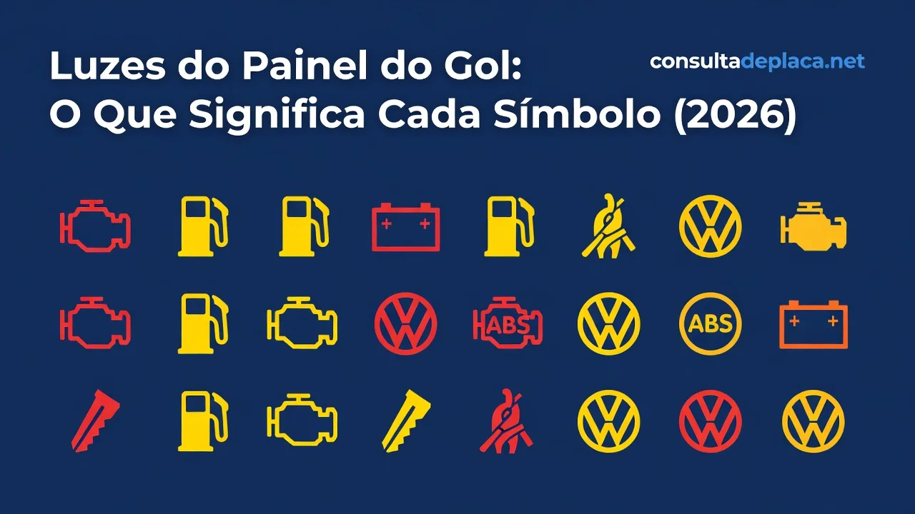 Luzes do Painel do Gol: O Que Significa Cada Símbolo (2026)