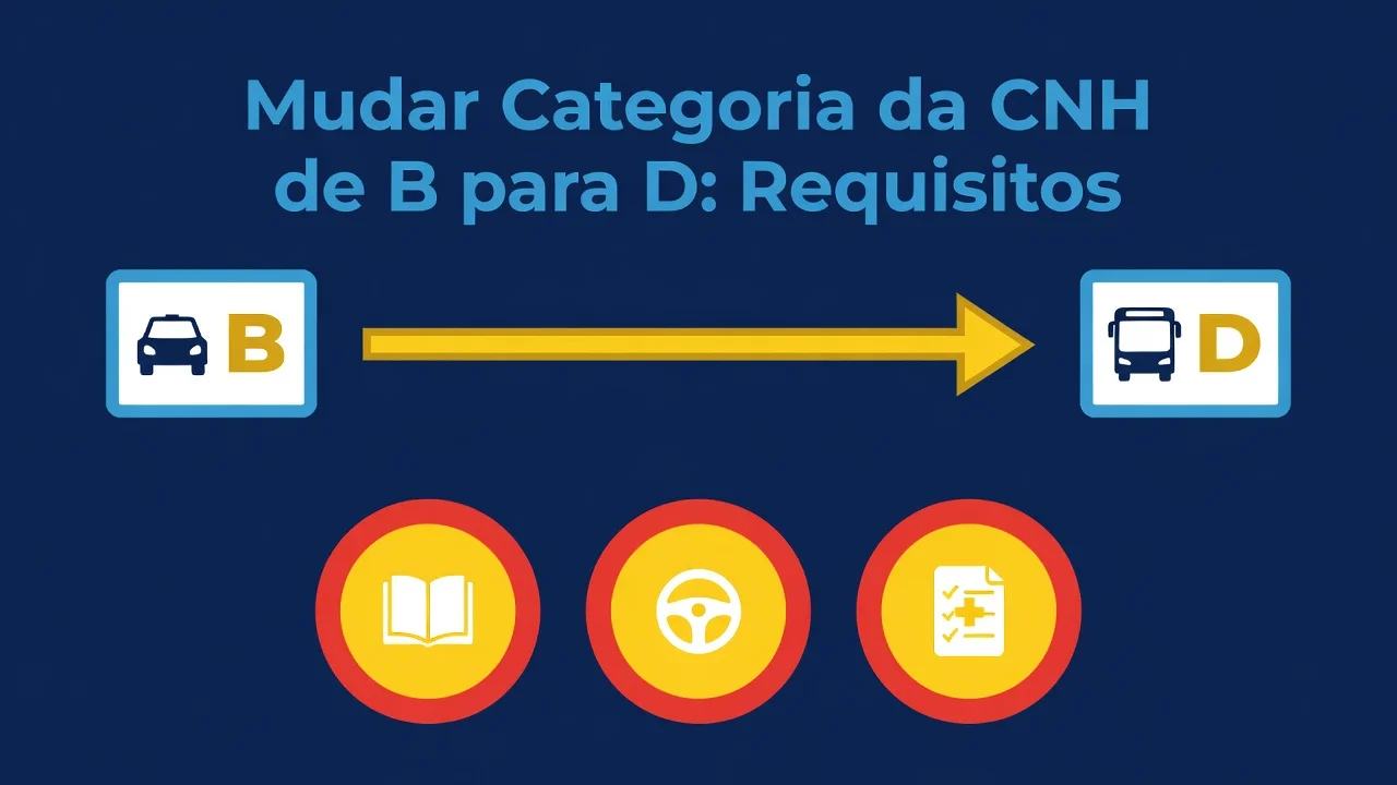 Mudar Categória da CNH de B para D: Requisitos