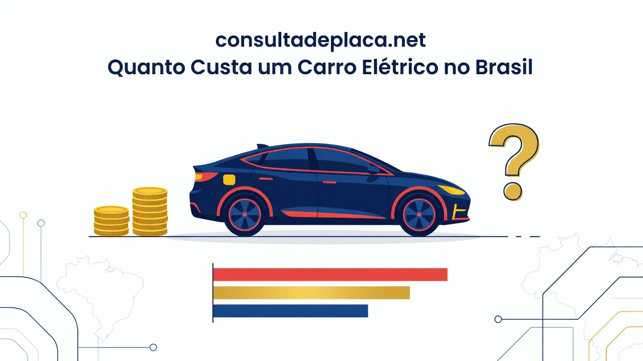 Quanto Custa um Carro Elétrico no Brasil