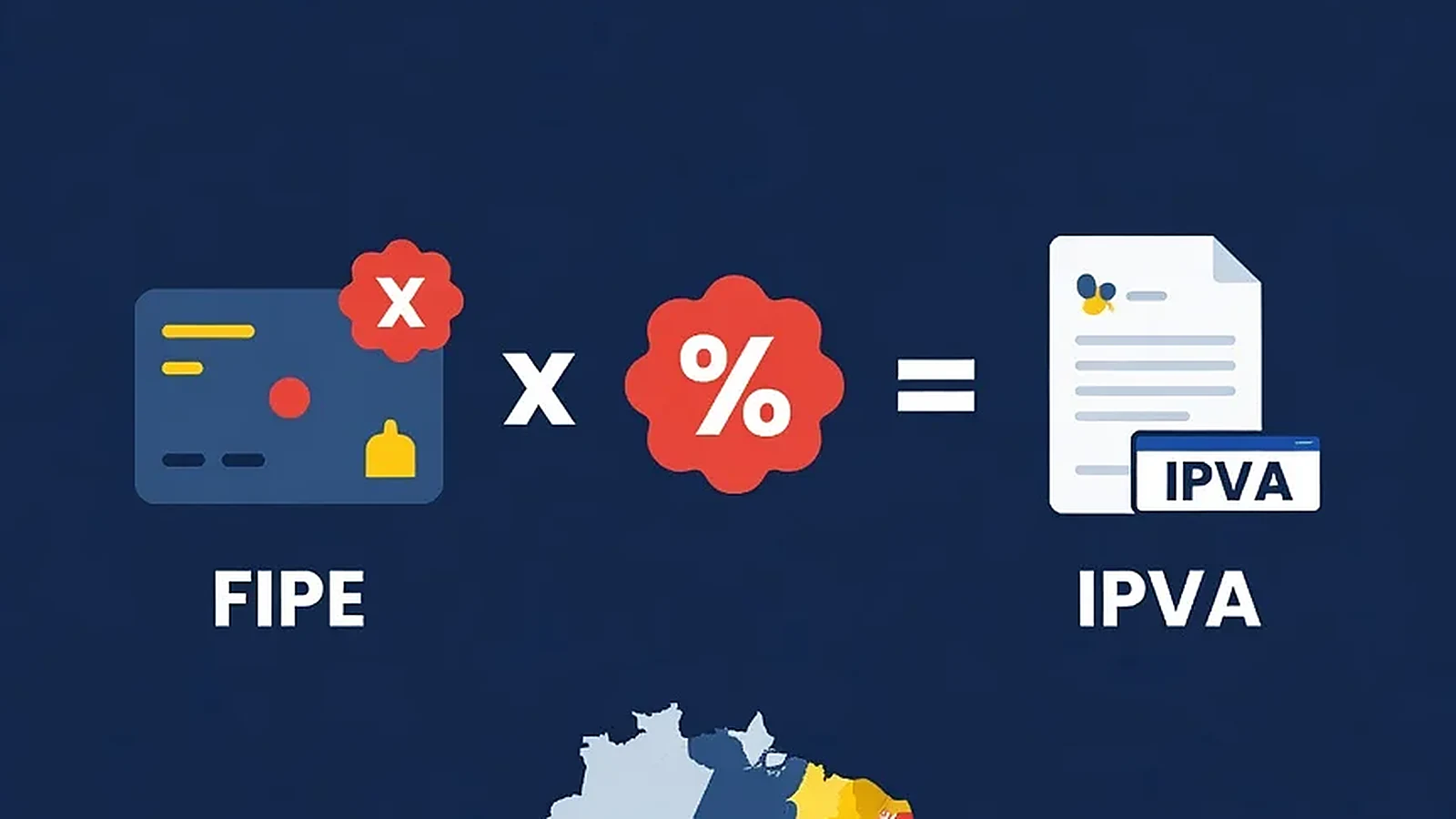 Tabela FIPE e o IPVA 2026: Como o Valor do Carro Vira a Base do Imposto